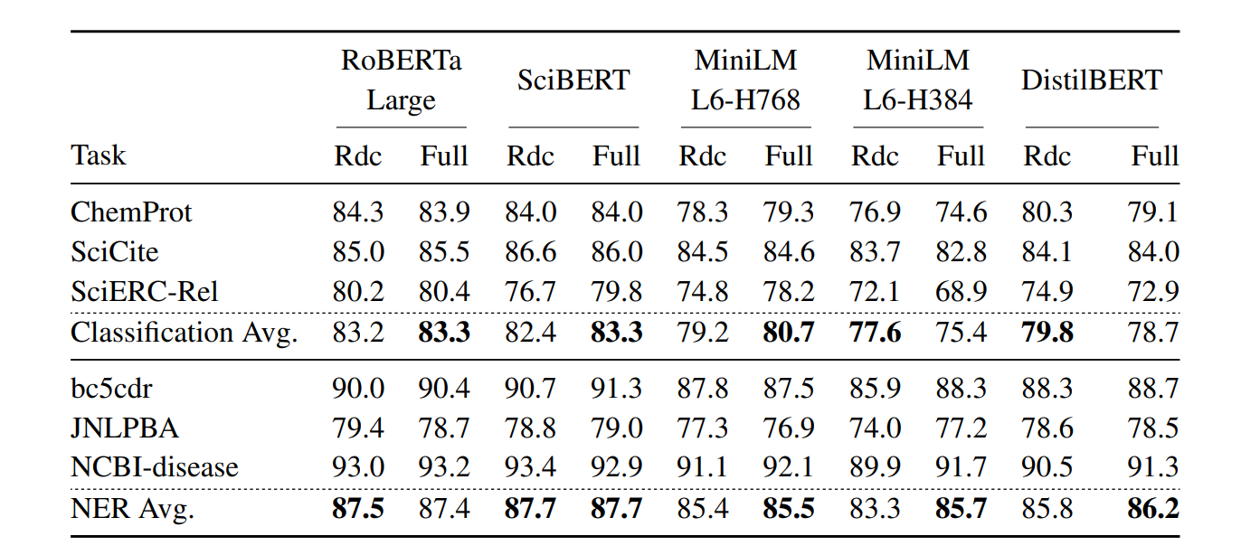 68634table%201.PNG