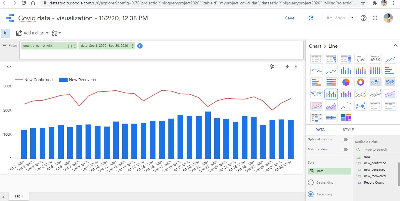 bigquery station