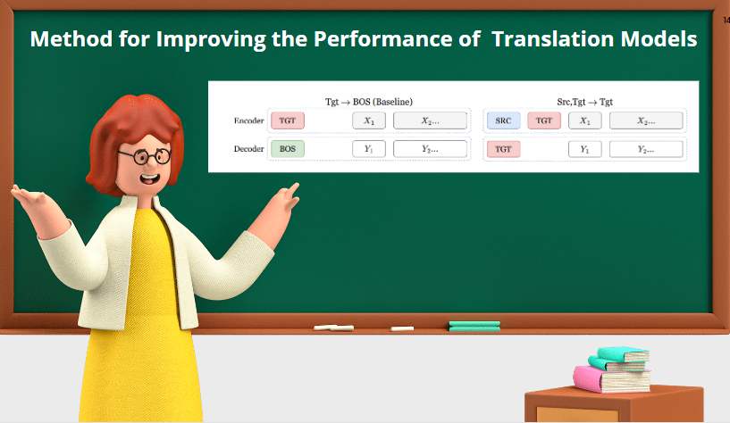 Quick Translate Extensions: Boost Your Multilingual Efficiency