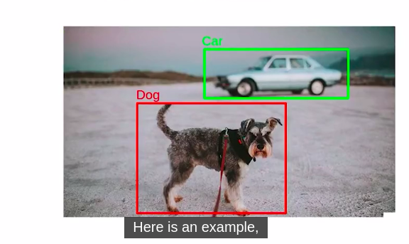 A Basic Introduction to Object Detection - Analytics Vidhya