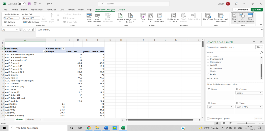 excel pivot tables