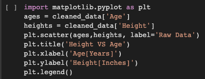 Simple Linear Regression in Python - Analytics Vidhya