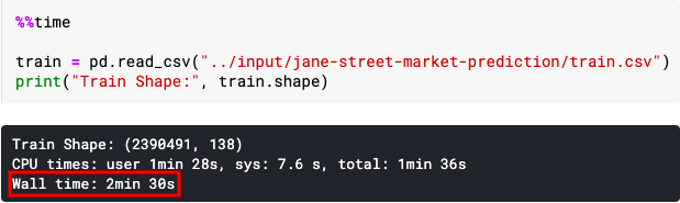 Python Packages Every Data Scientist Must Know