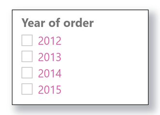 Slicer to filter order details by year