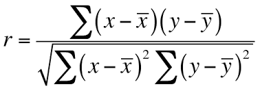 Pearson correlation |  Statistical Concepts