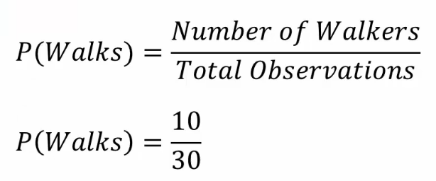 Naive Bayes step 1