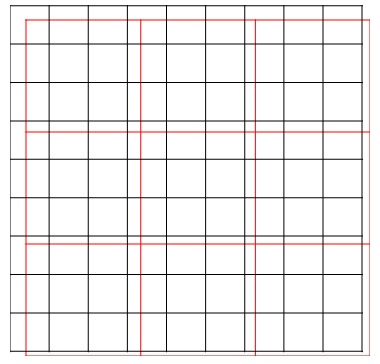 spatial correlation cell