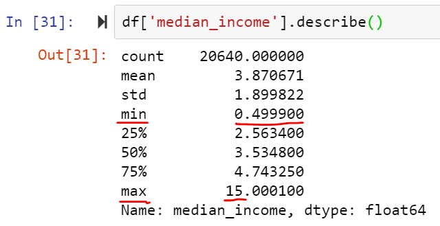 median income describe