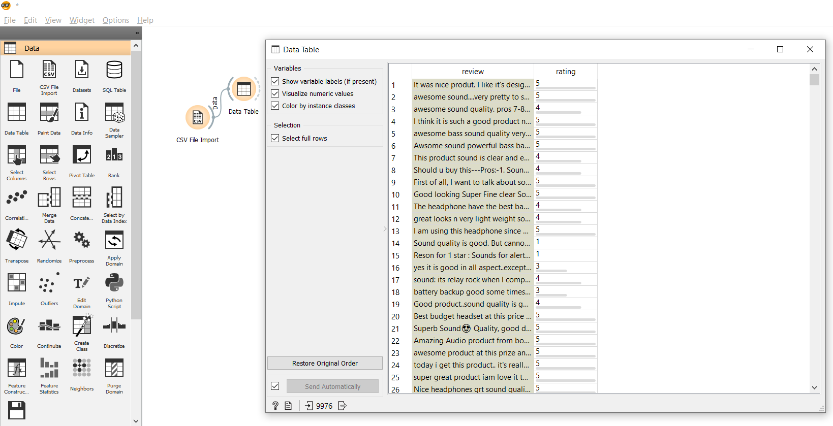 data table | Text Mining