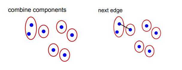 Image Segmentation With Felzenszwalb’s Algorithm ! - Analytics Vidhya