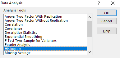 Analysis Tools in Excel