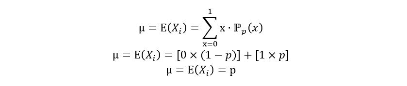estimation bernoulli expectation