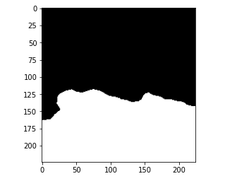 Calculate IOU Score Image 3