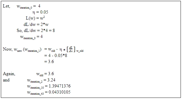 very small learning rate Gradient descent