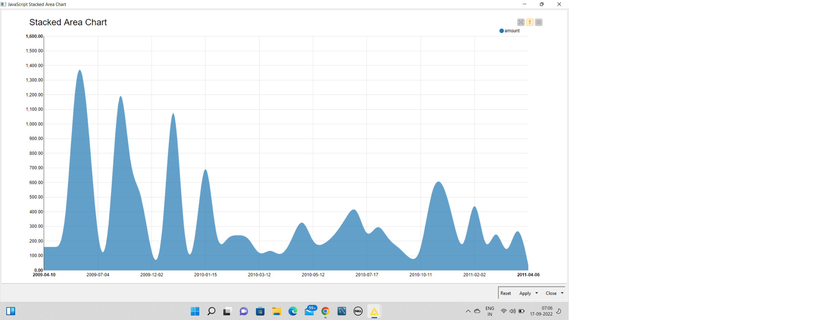 Using KNIME for Data Driven Decision Making