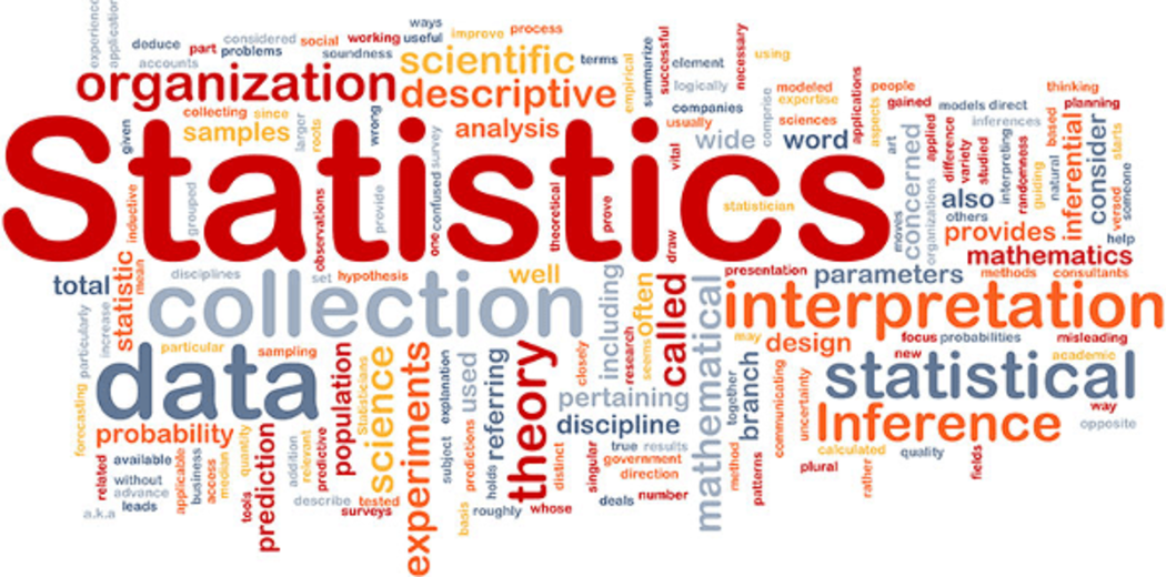 Importance of Statistics