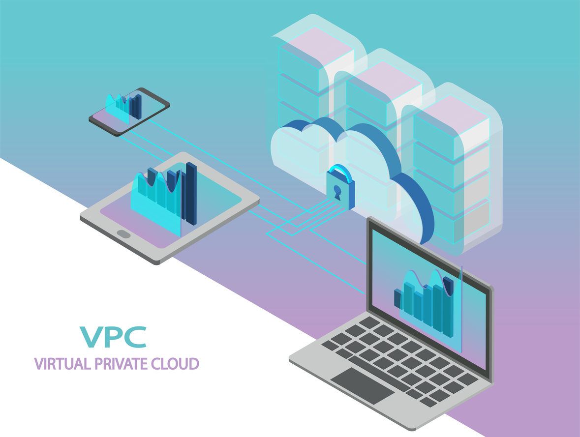 AWS VPC