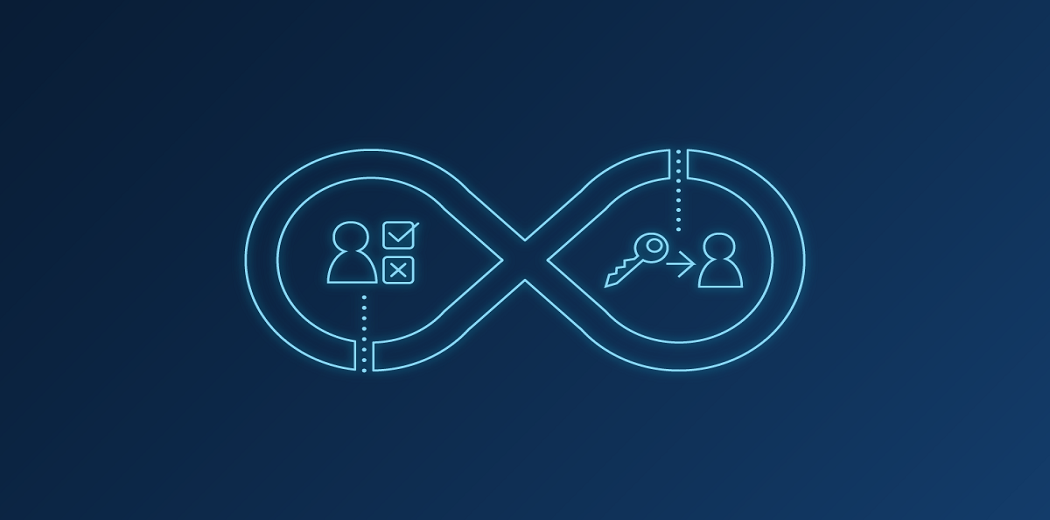 Human in the loop Workflows data science workflow and pipelines