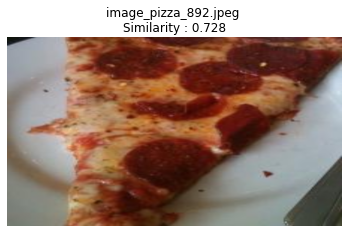 pizza image component 