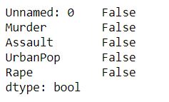 finding null values 