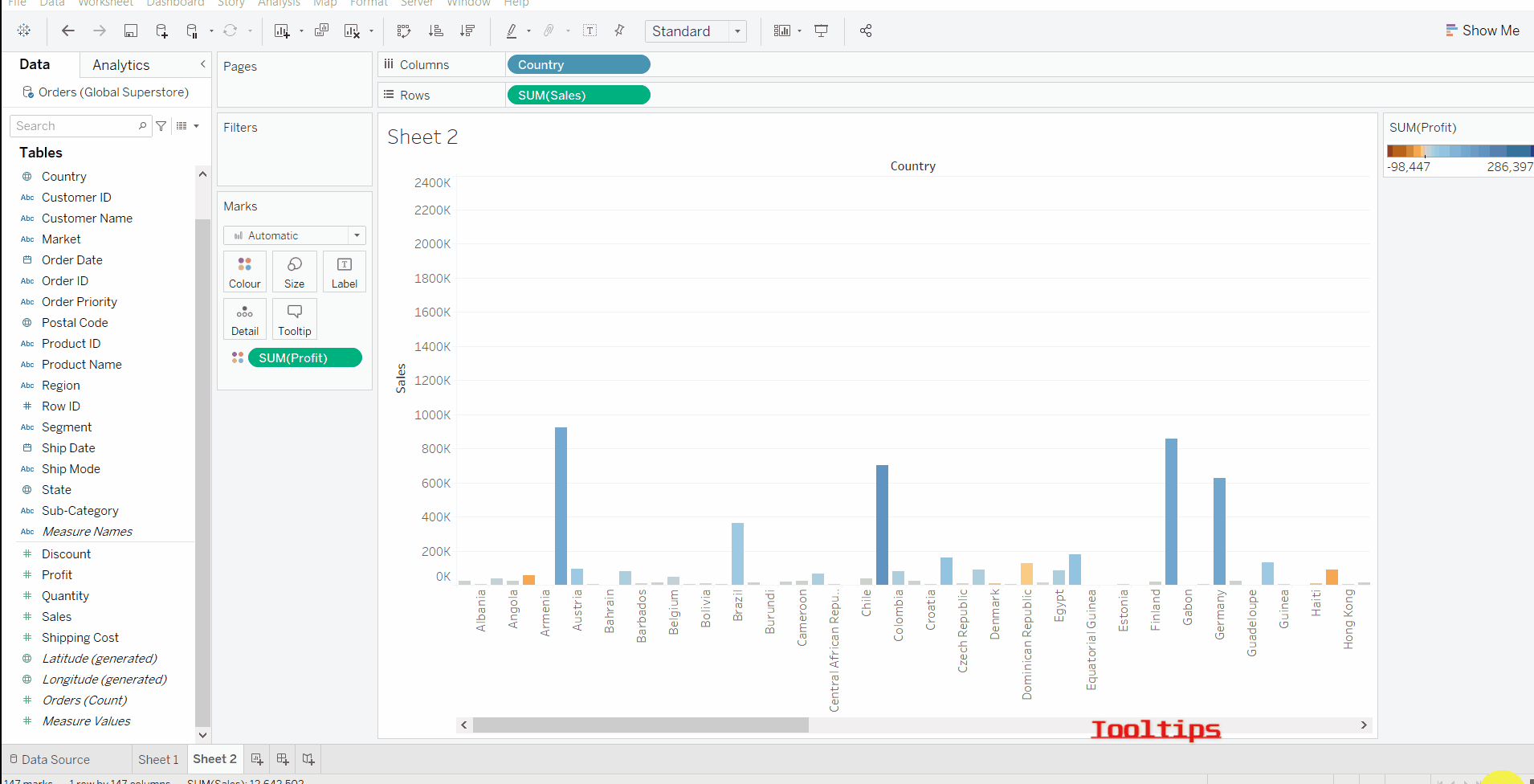 Adding Tooltip in Tableau | Data Visualization using Tableau