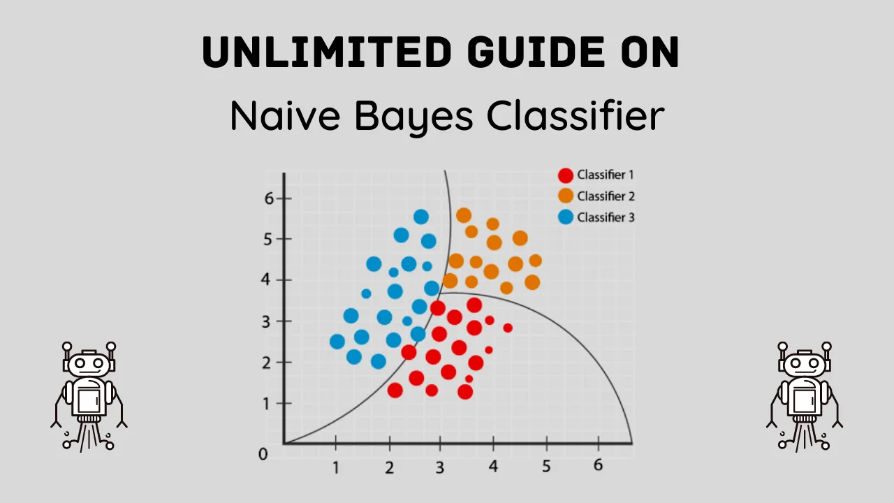 Naive Bayes classifier
