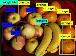 opencv object detection