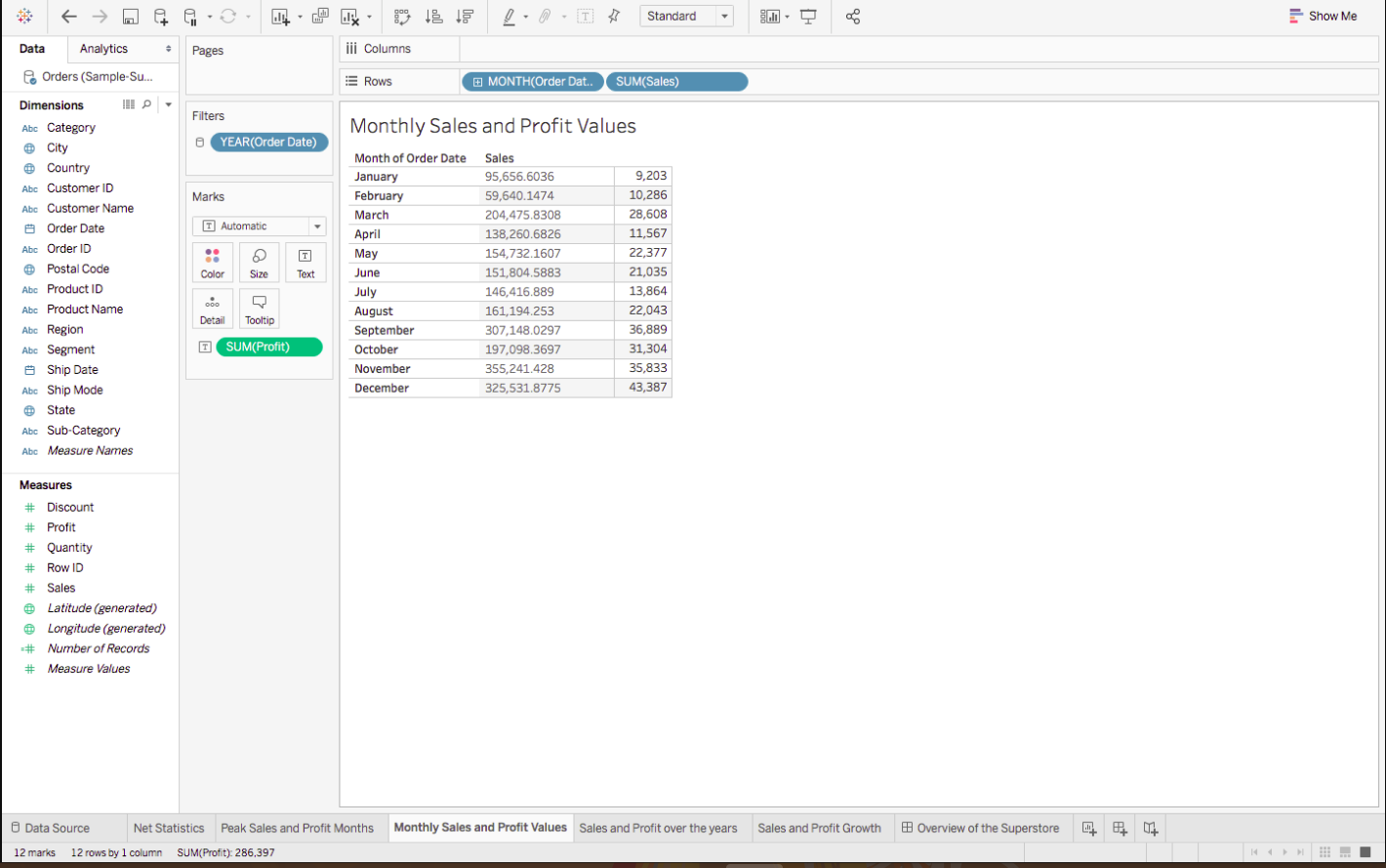 Net Statistics Part 3