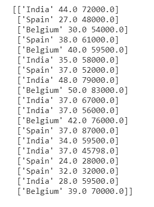 IMPUTING WITH MEDIAN | Feature Engineering