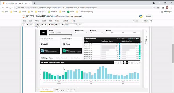 add report to notebook | powerbiclient