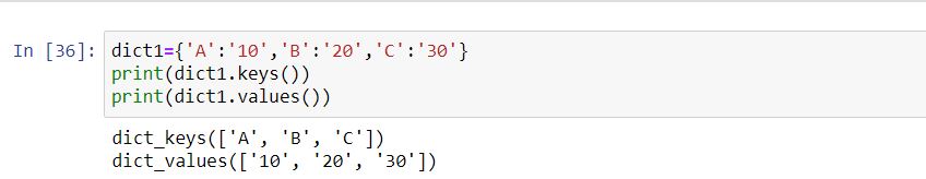 Python’s Parts Of Speech 