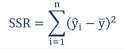 ssr