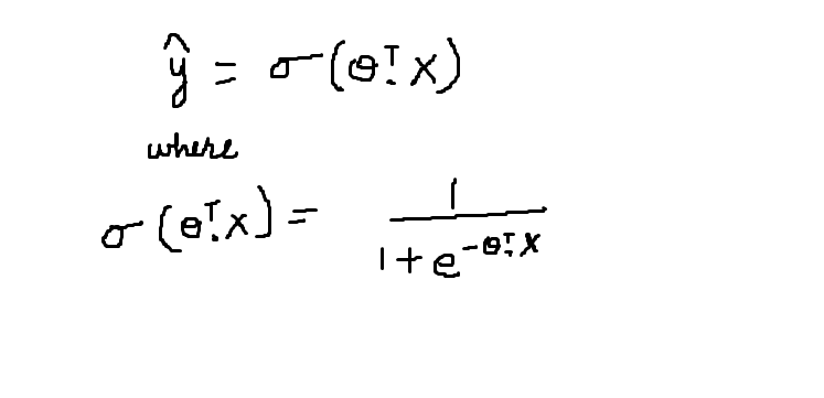 Logistic Regression Algorithm ycap