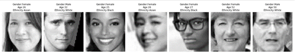 data sample images | Age and Gender Detection