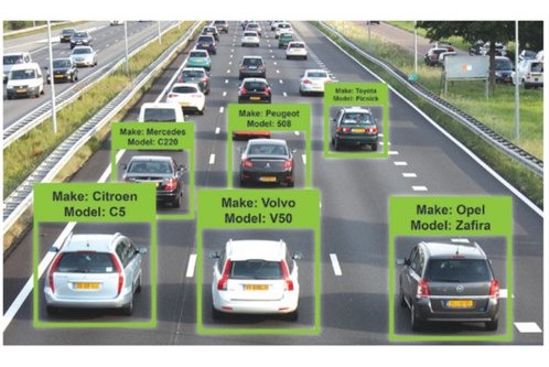 vehicle counting and detection system