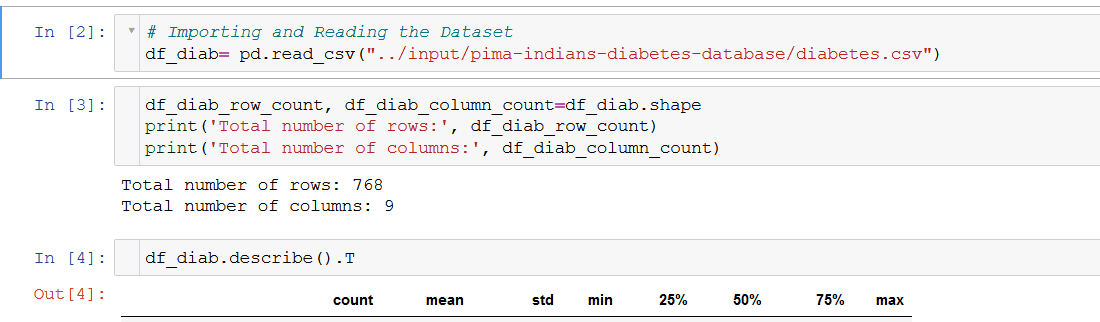 Jupyter Notebook Extensions 