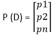 particular input data D