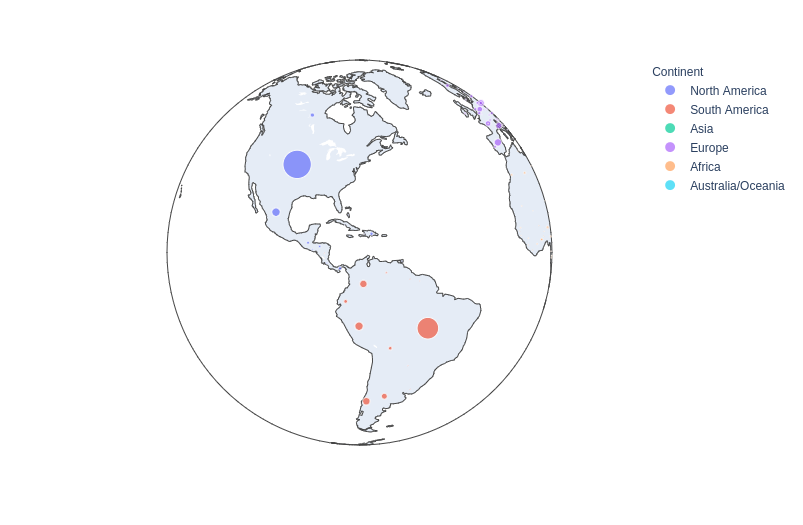 global2 |visualising covid data plotly