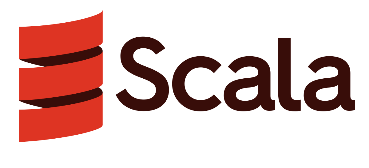 scala image