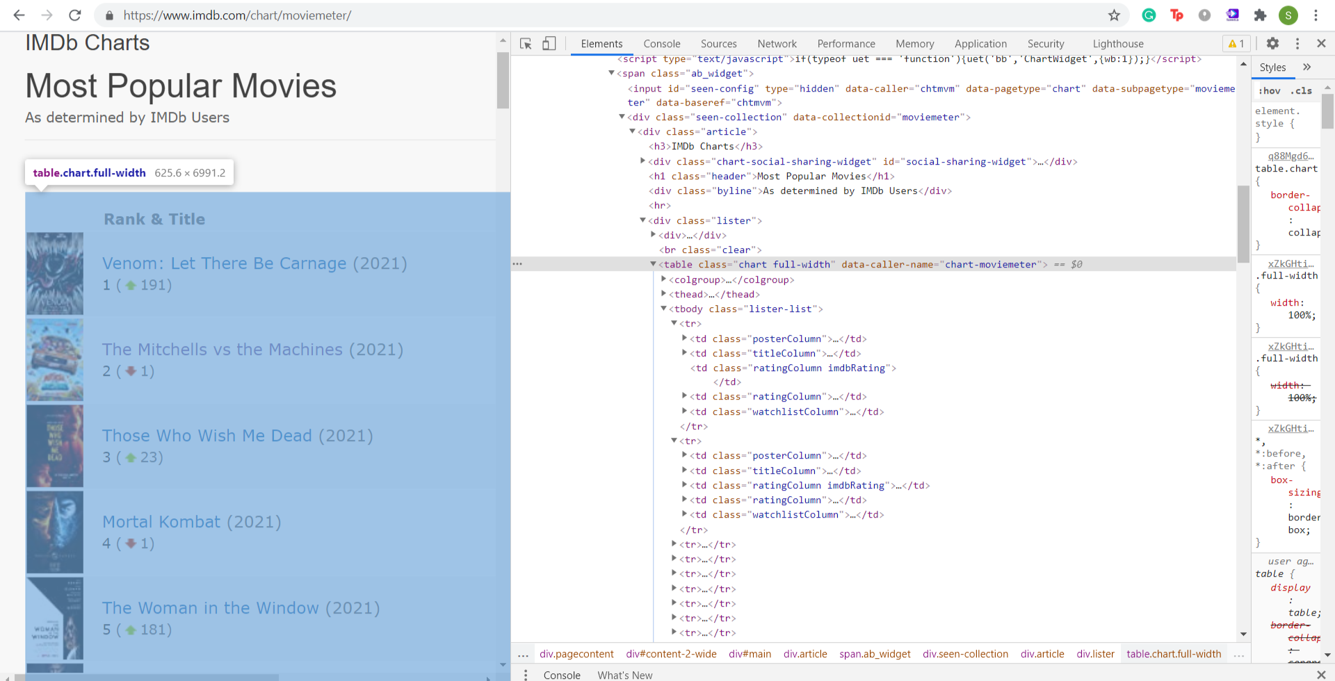 Data Scraping using BeautifulSoup ongoing html code