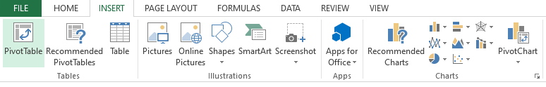 Pivot tables in excel