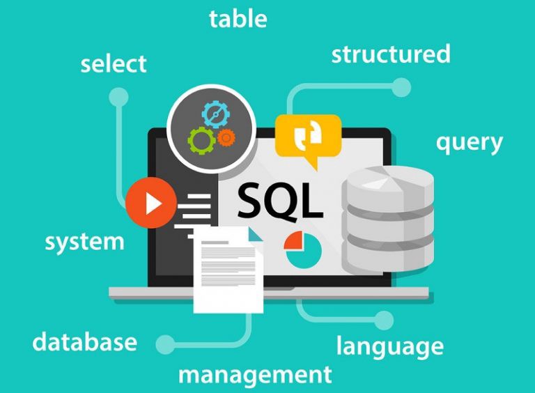 What is SQL 