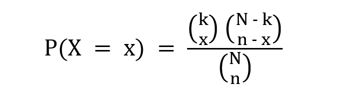 Discrete Probability Distributions hypergeometric distribution