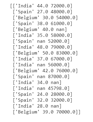 Impute Missing Values for Continuous Variable