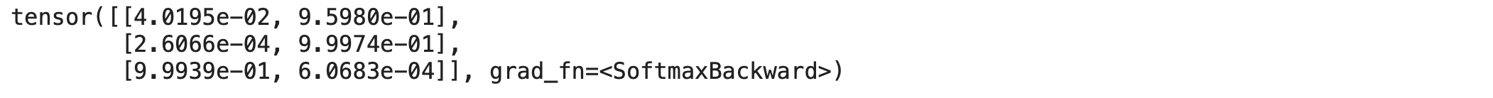 A Deep Dive Into Transformers Library - Analytics Vidhya
