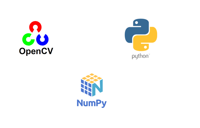 recap Computer Vision With OpenCV And Python