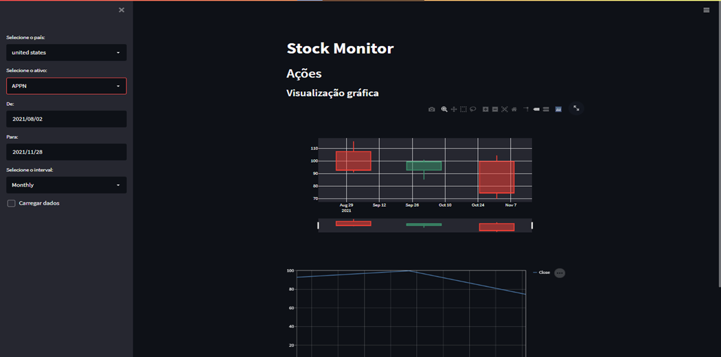 stock monitor