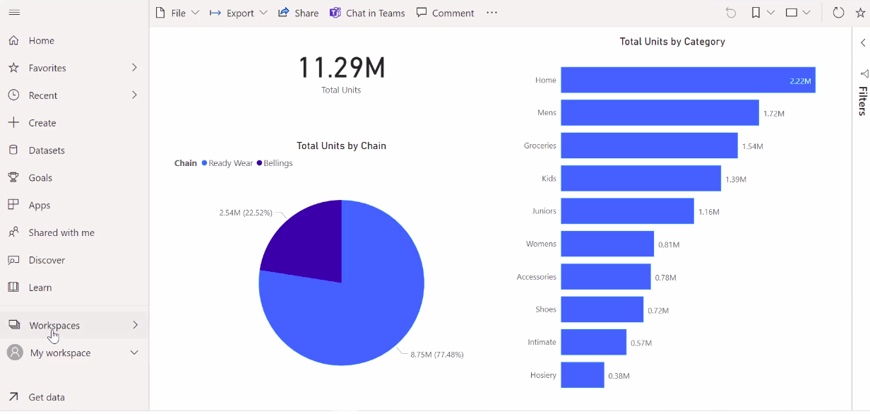 Power BI Report