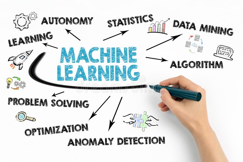 Career in Machine Learning and Data Science - Analytics Vidhya