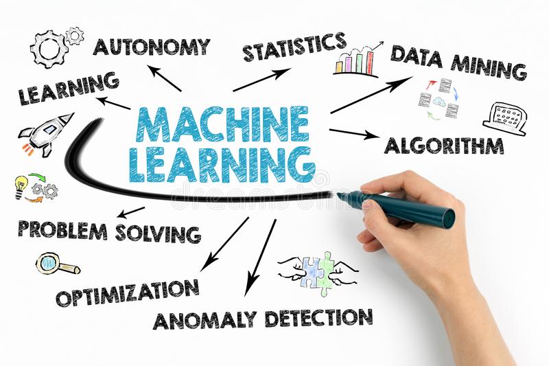 Data science best sale with machine learning